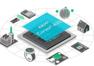 物联网设备遭攻击 不仅是信息泄露，更关乎安全与隐私