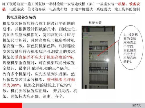 通信网络设备安装工程施工工艺图解与仪器仪表应用